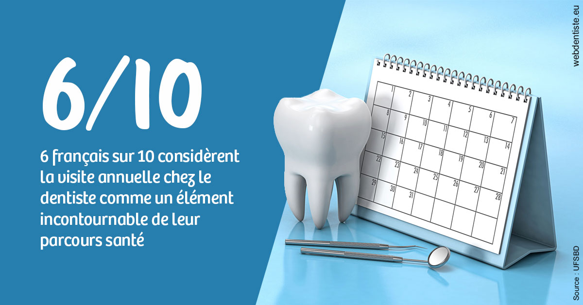 https://dr-teysseire-olivier.chirurgiens-dentistes.fr/Visite annuelle 1