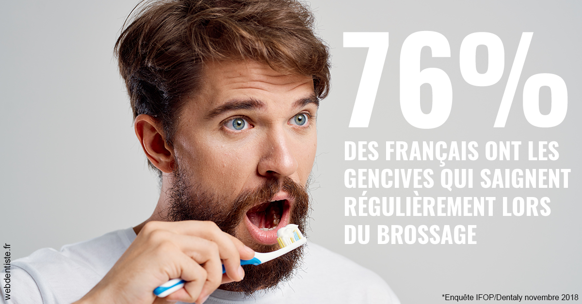https://dr-teysseire-olivier.chirurgiens-dentistes.fr/76% des Français 2
