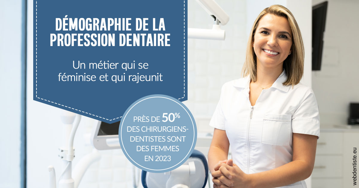 https://dr-teysseire-olivier.chirurgiens-dentistes.fr/Démographie de la profession dentaire 1