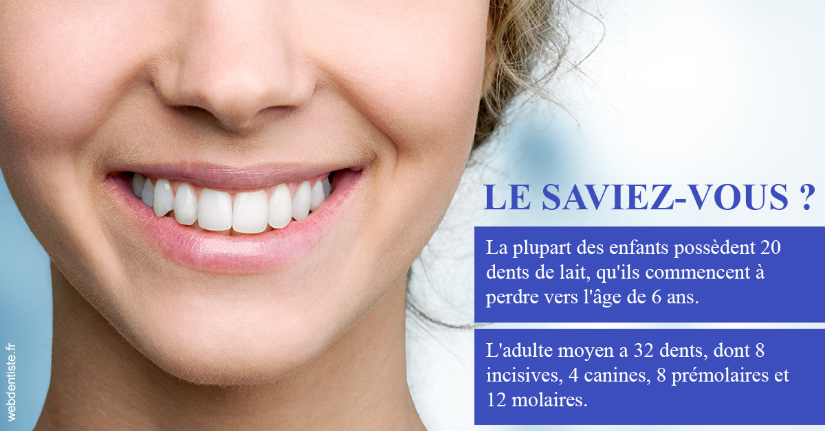 https://dr-teysseire-olivier.chirurgiens-dentistes.fr/Dents de lait 1